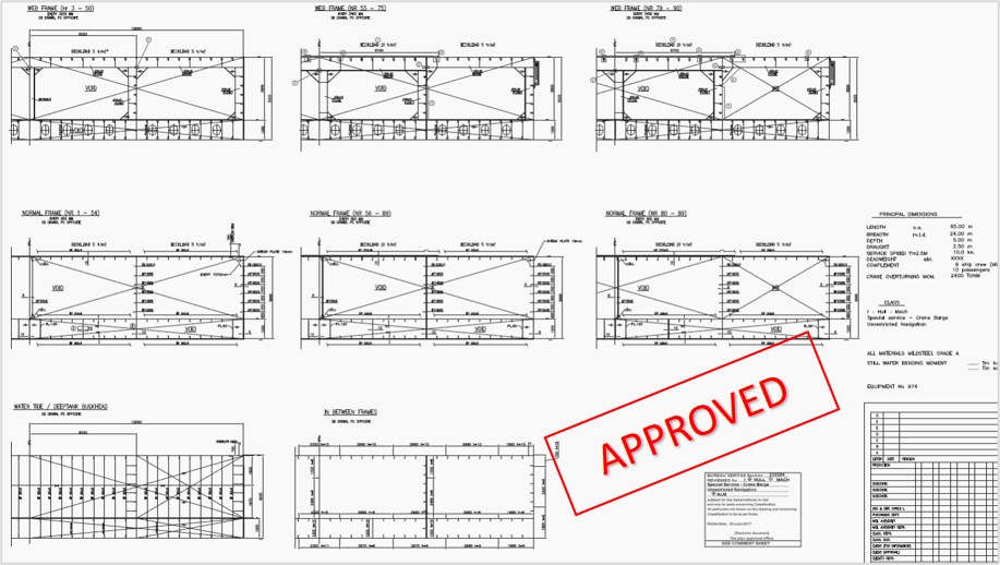 certification of ship equipment and design approvals
