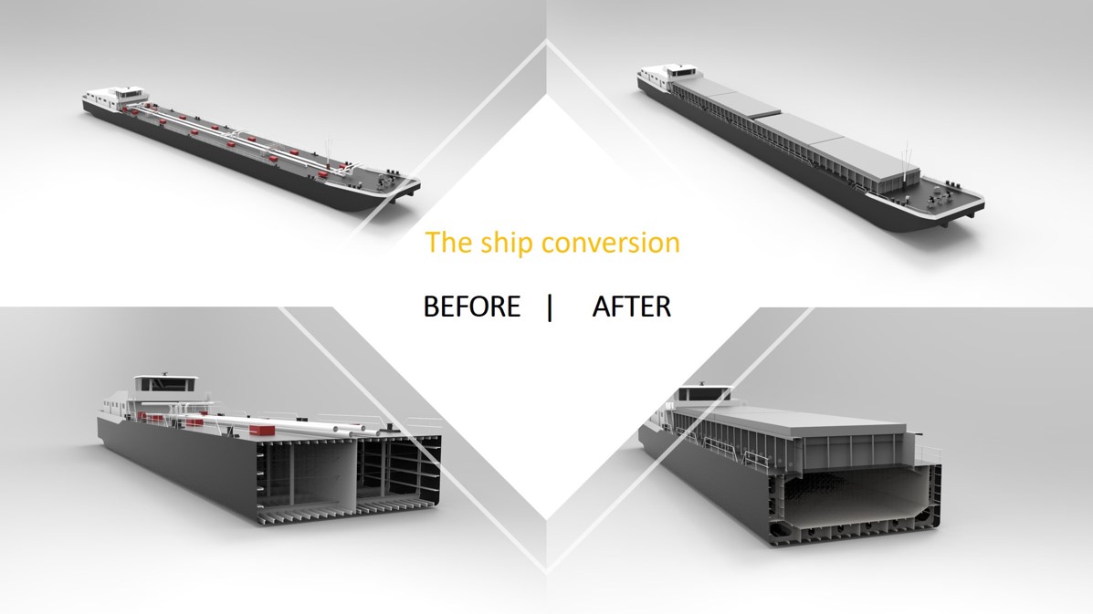 INMYR ship conversion and modernization projects